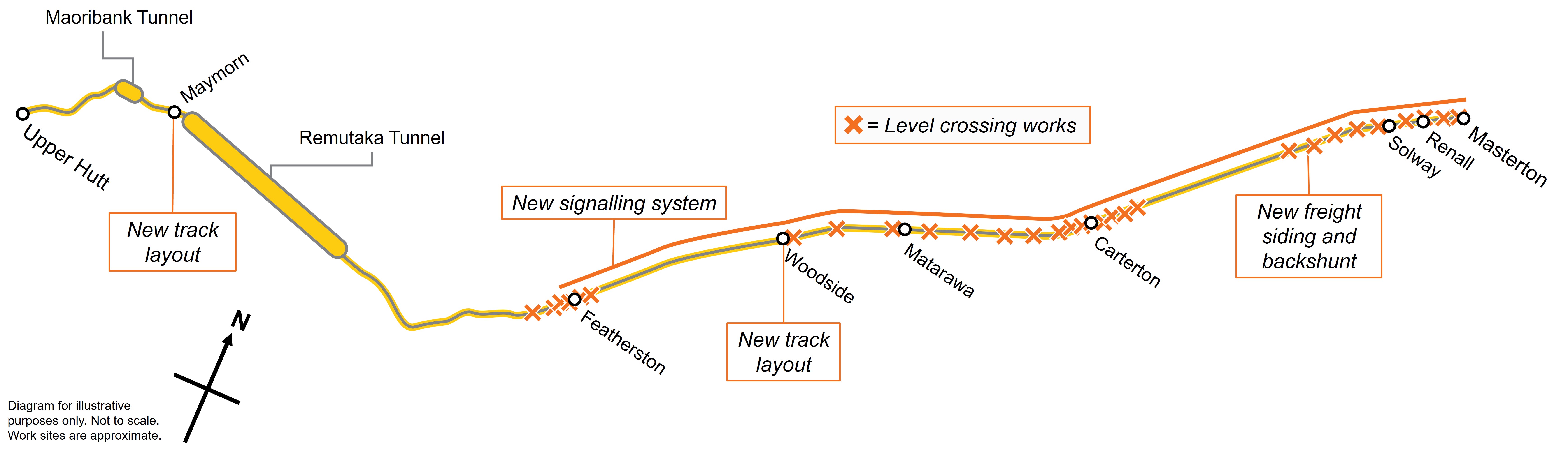 Image 3 KiwiRail